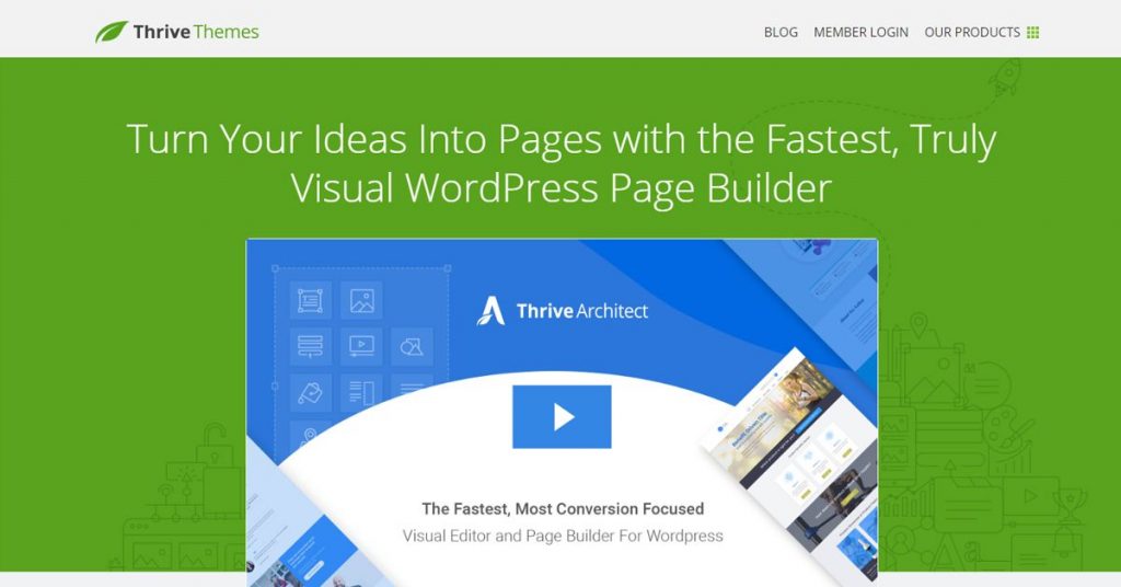 Thrive Content Builder es un plugin orientado a crear landing pages en WordPress