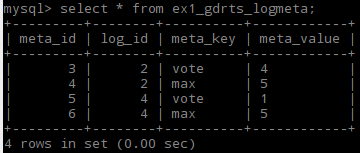 Votos vistos en base de datos